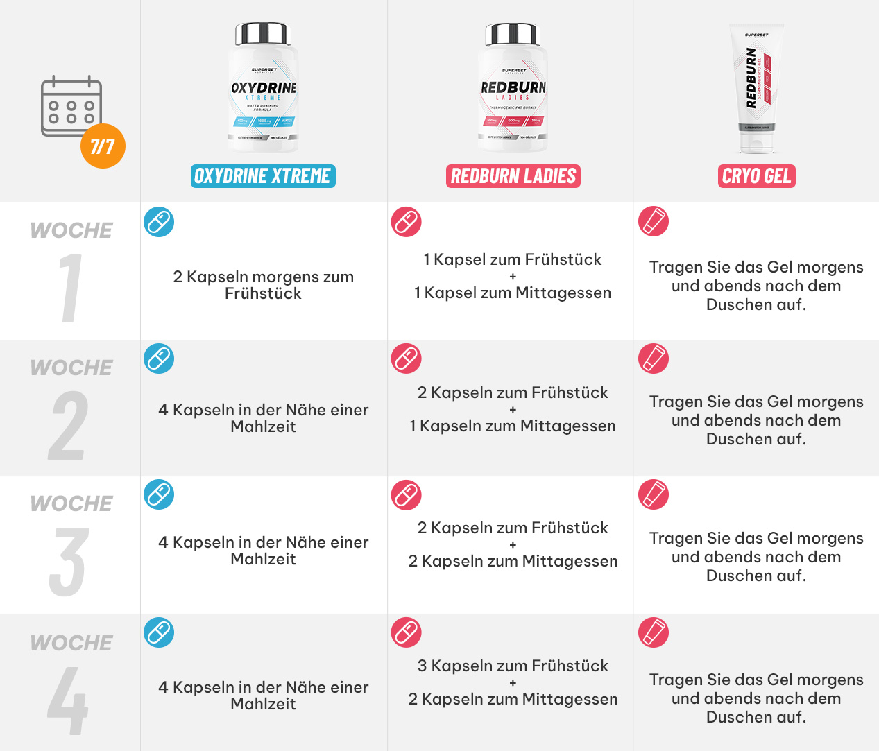 Posologie-Minceur-Anti-Cellulite-DE.jpg