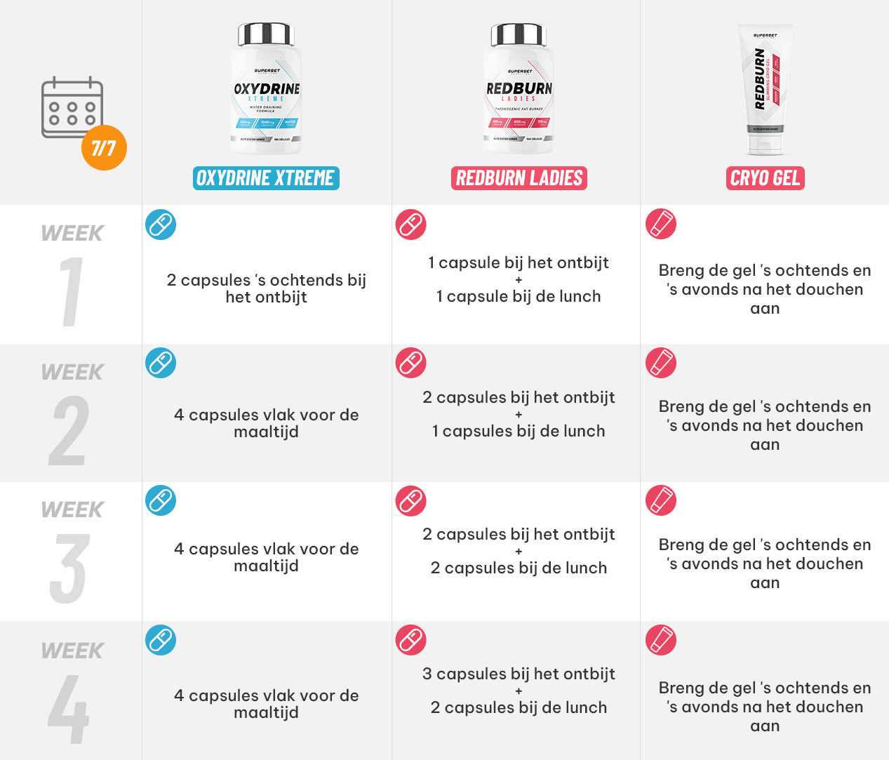 Posologie-Minceur-Anti-Cellulite-DU.jpg