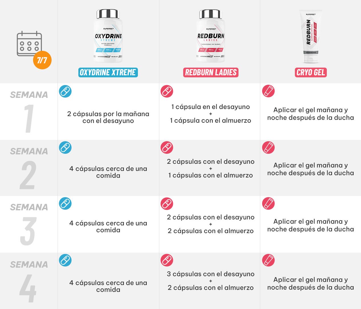 Posologie-Minceur-Anti-Cellulite-ES.jpg