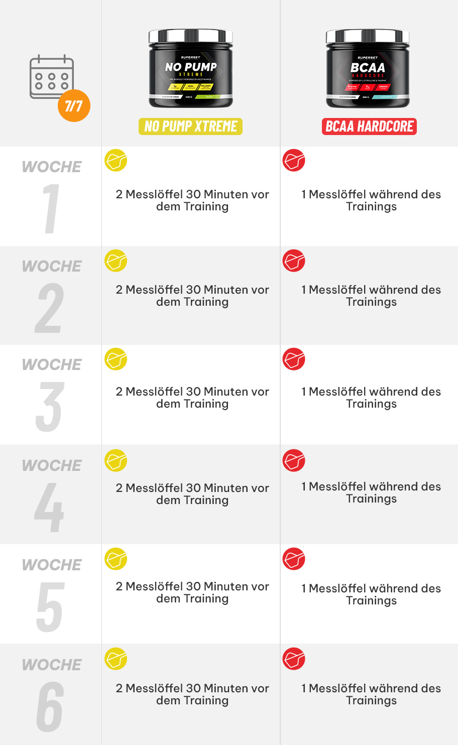 posologie-intensif-training.jpg