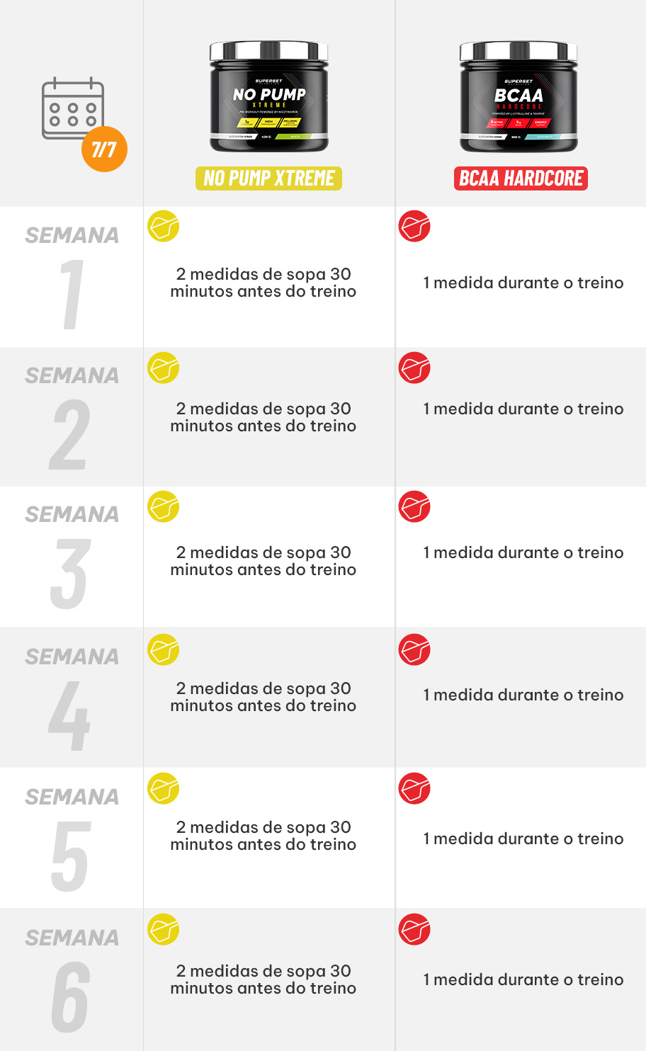 posologie-intensif-training.jpg