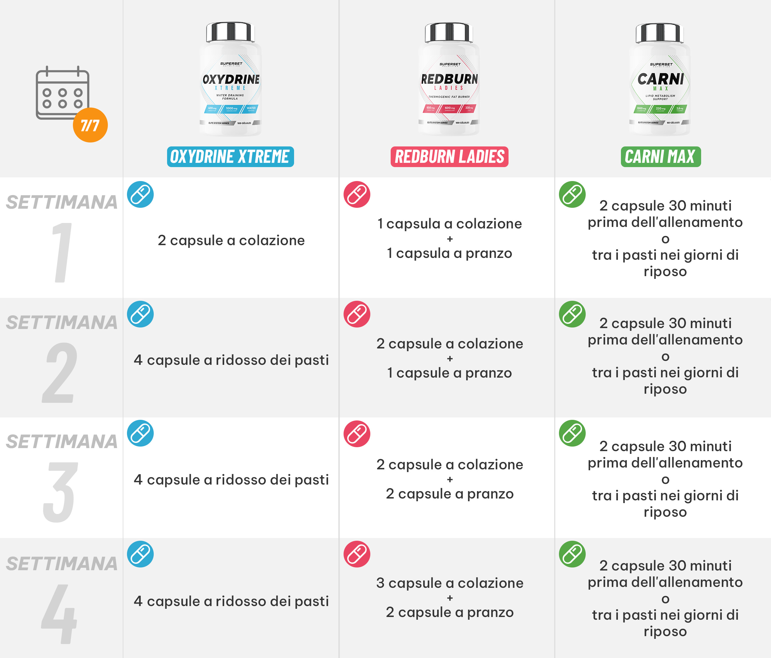 posologie-minceur-extreme.jpg