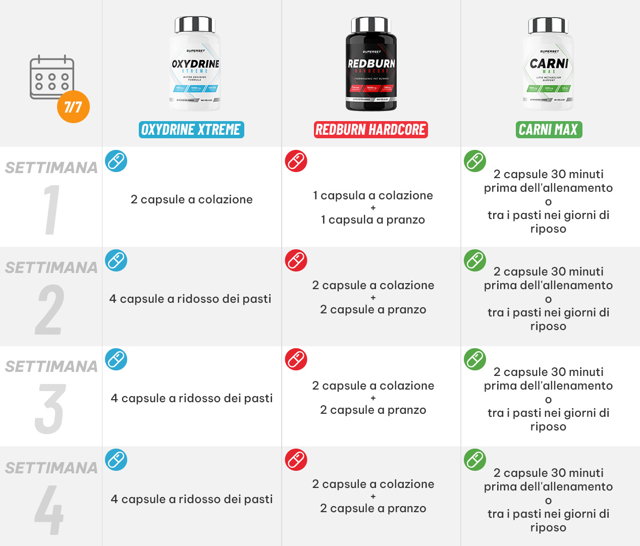 Posologie-Seche-Extreme-IT.jpg